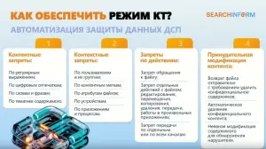 Фотография Интеллектуальные коммуникации 4